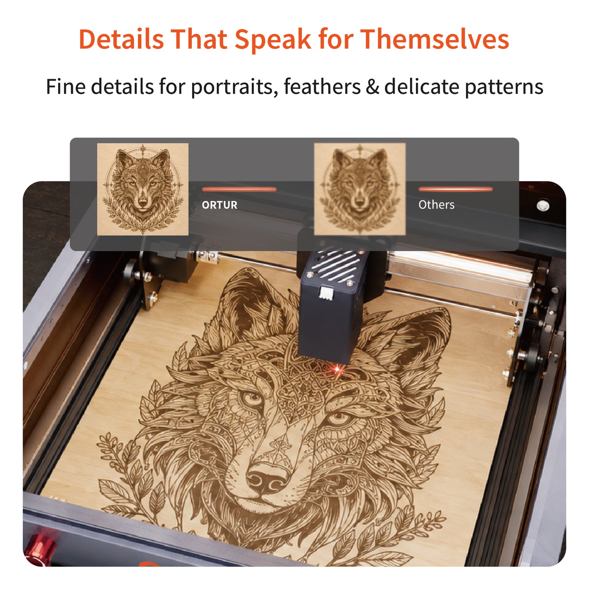 Ortur F20Pro  Laser Engraver & Cutter 3W/5W/1.3W