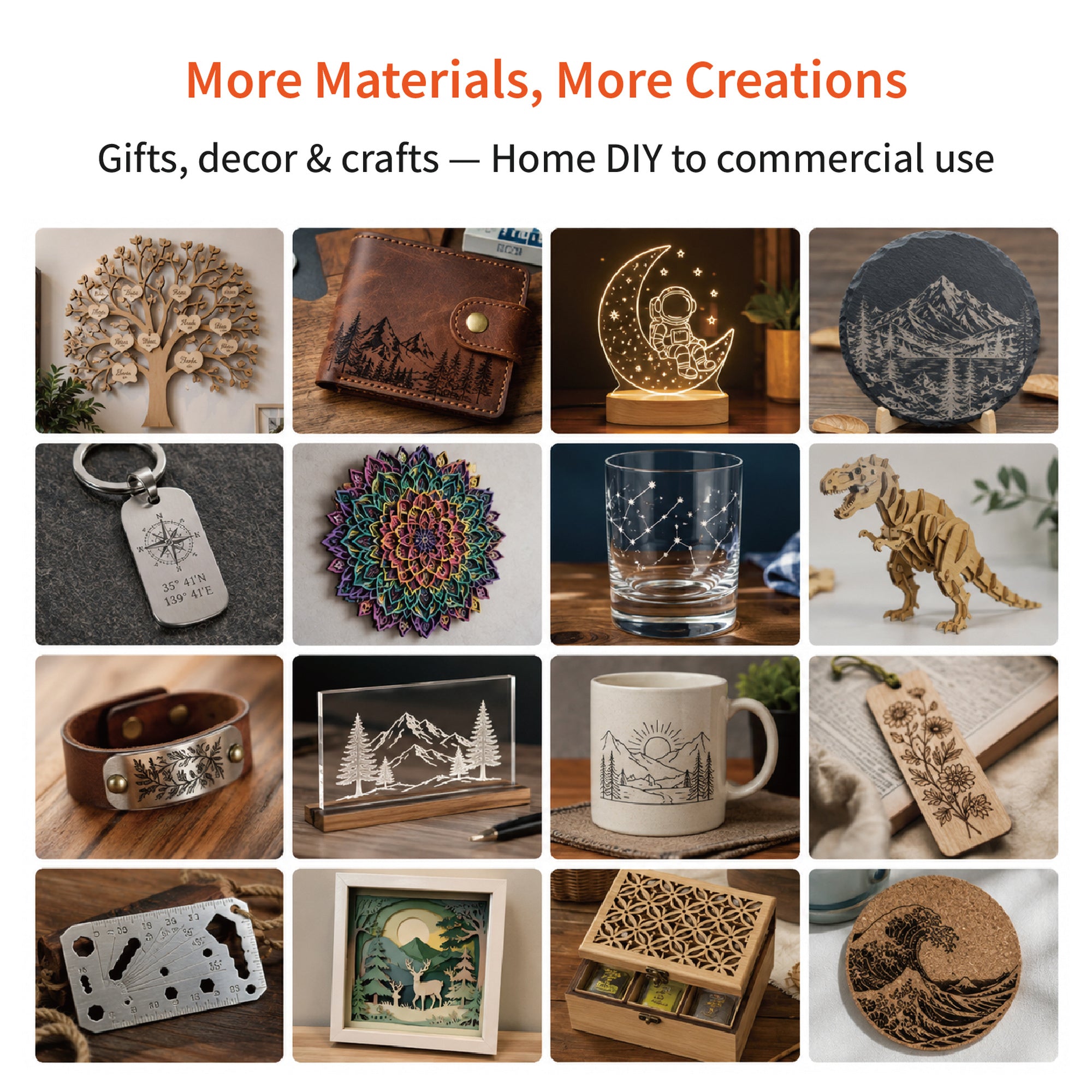 Ortur F20Pro  Laser Engraver & Cutter 3W/5W/1.3W