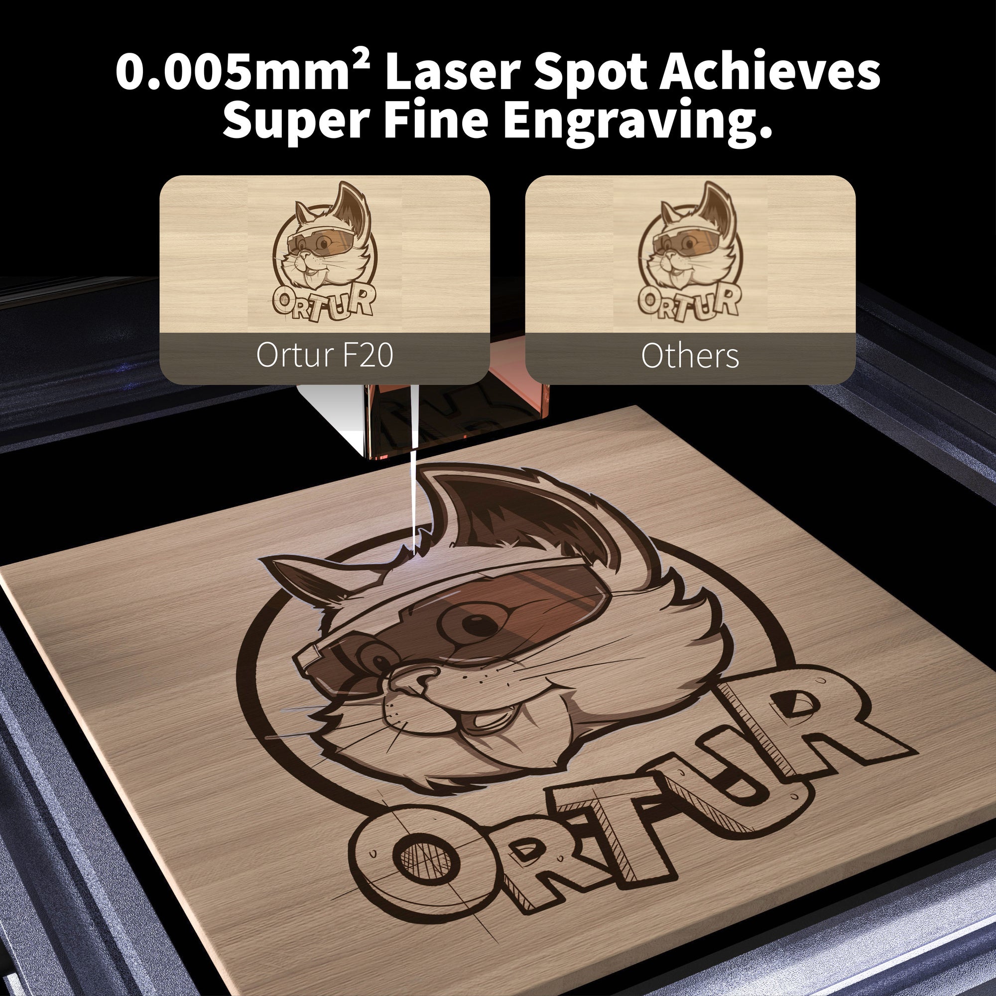Ortur F20 Laser Engraver & Cutter 3W/5W/1.3W