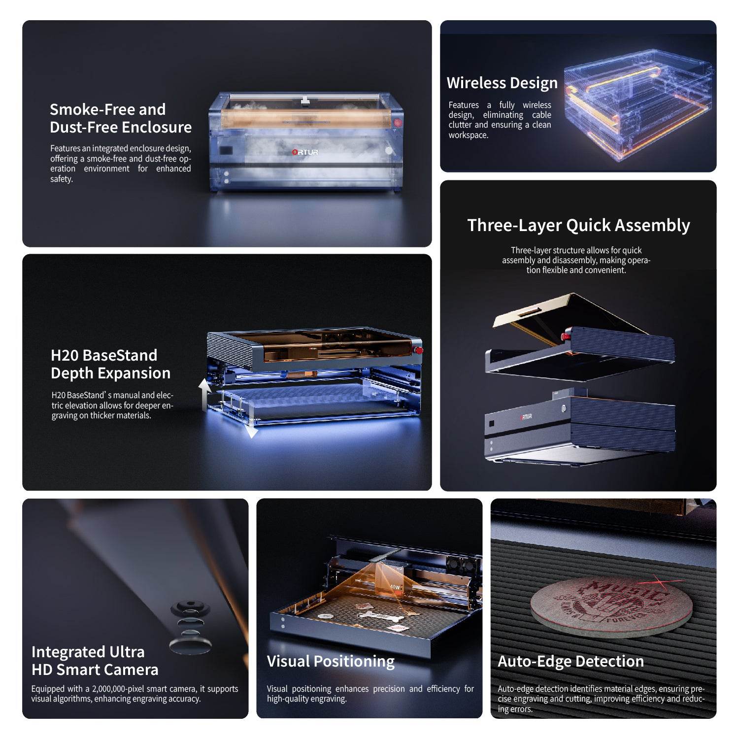 Ortur H20: Ultimate 40W Laser Engraving & Cutting Master，10W/20W/40W Cutting & Infrared 2W for Metal Engraving - ORTUR