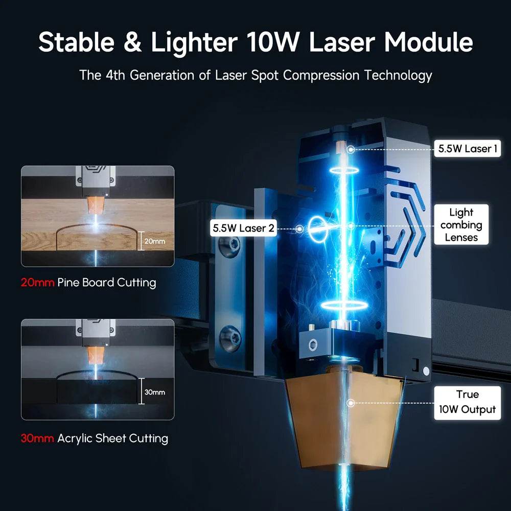 Ortur LMPS2 Laser Engraving & Cutting Machine 15,000mm/min (10W/5W) - ORTUR