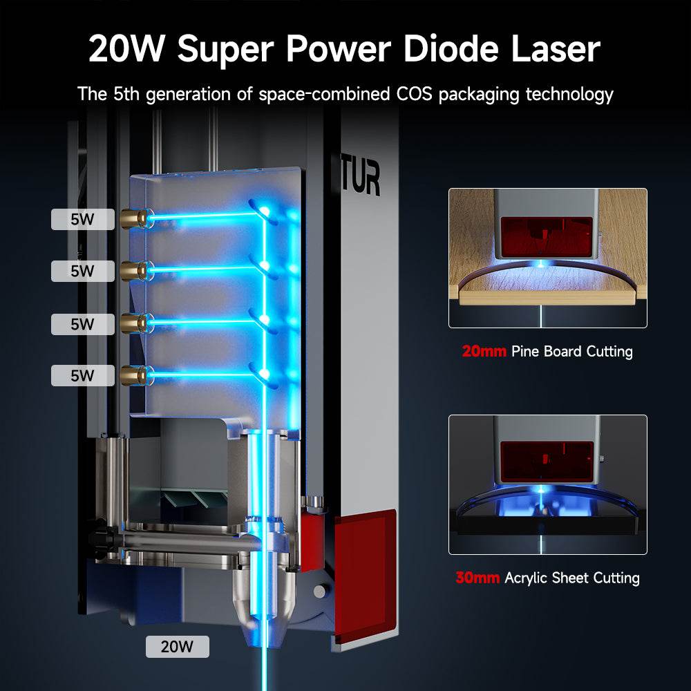 Laser Color Marking on Metal: How It Works & Best Machines（2025） – ORTUR