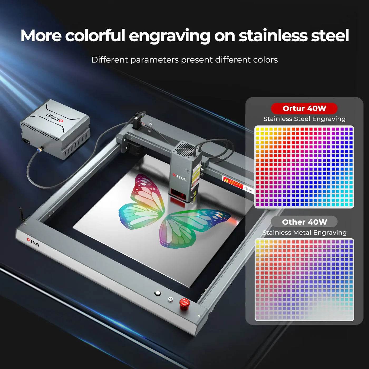 Ortur 40W LU3-40A Laser Module for Ortur Laser Engraver - ORTUR