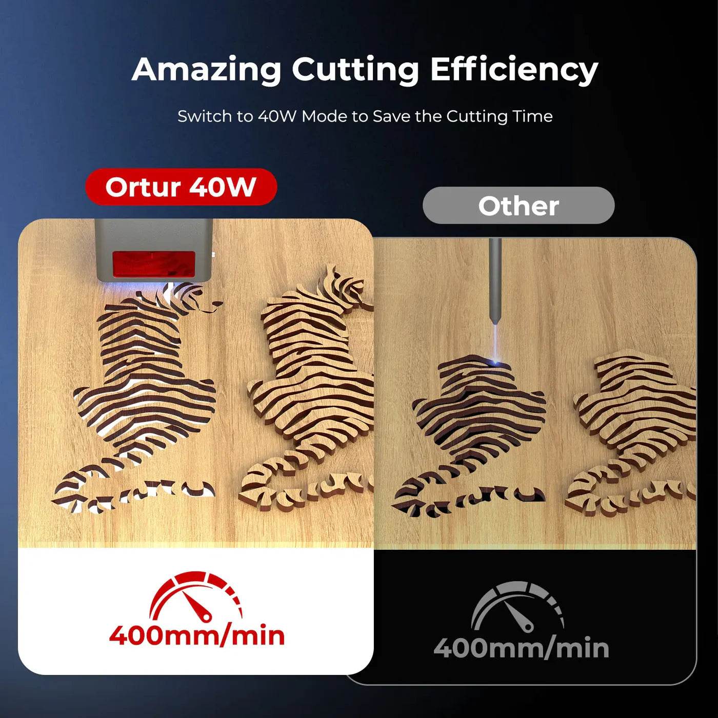 Ortur 40W LU3-40A Laser Module for Ortur Laser Engraver - ORTUR