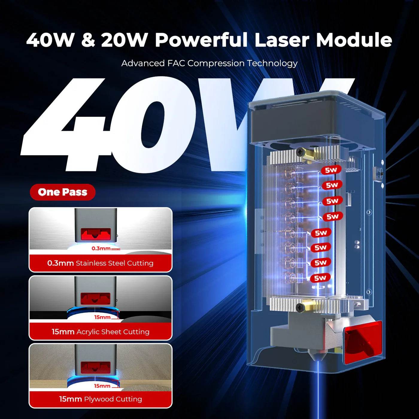 Ortur 40W LU3-40A Laser Module for Ortur Laser Engraver - ORTUR